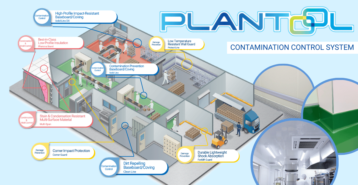Contaminantion and Factory Damage Prevention Products
